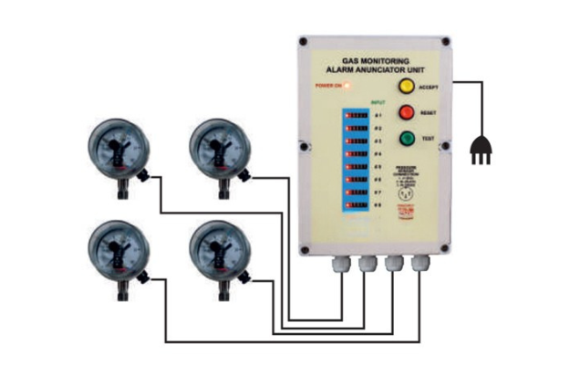 Gas Monitoring System Alarm
